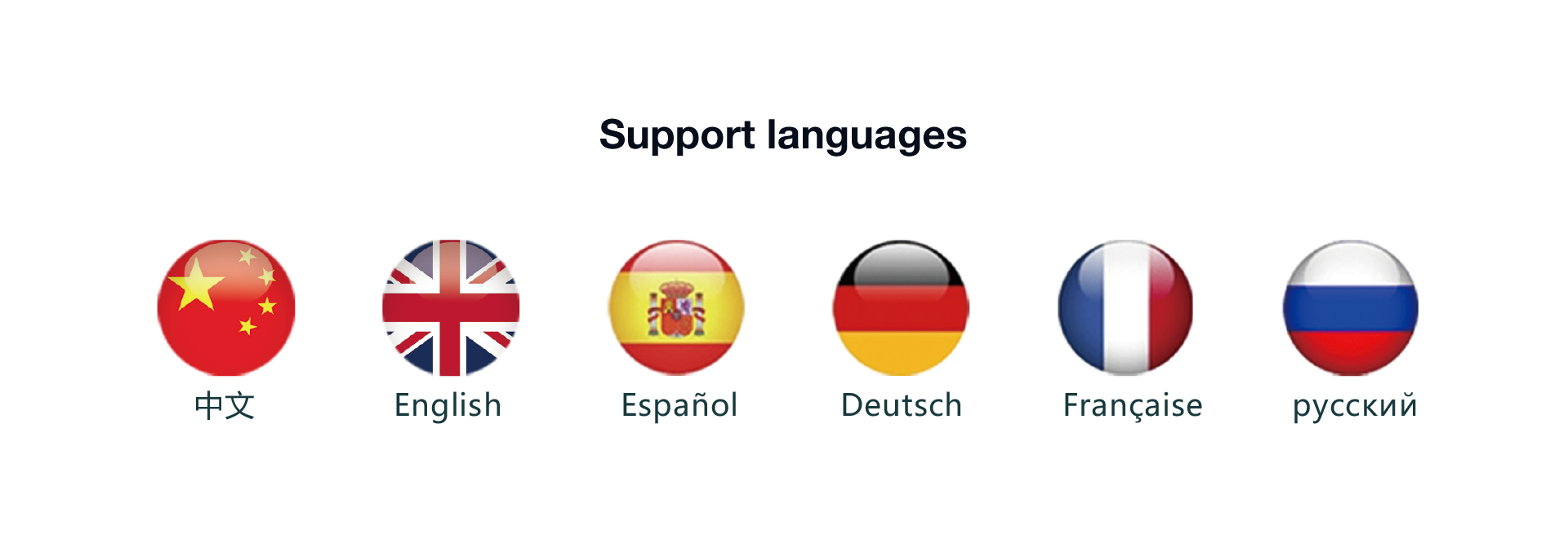 múltiples idiomas