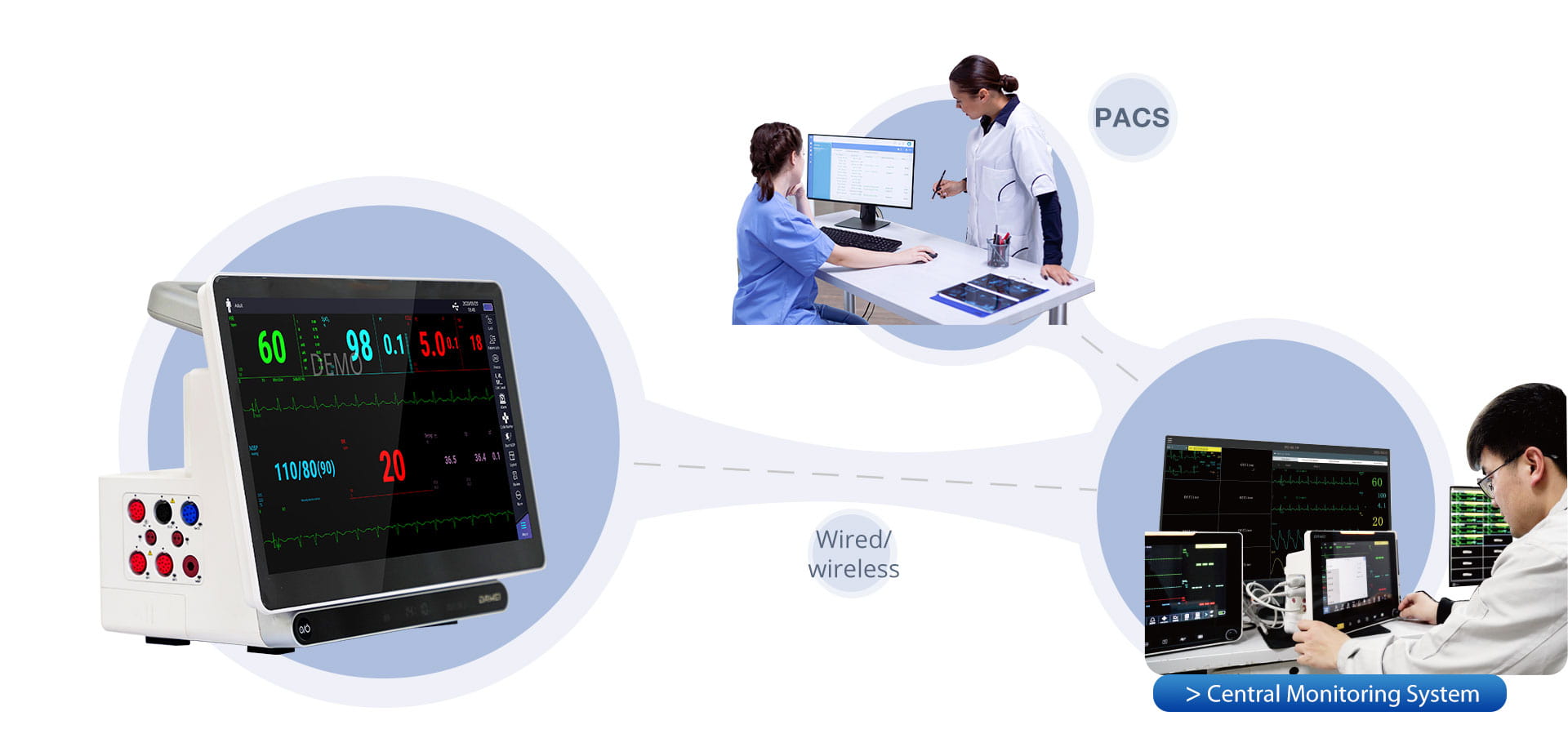 sistema central de monitoramento