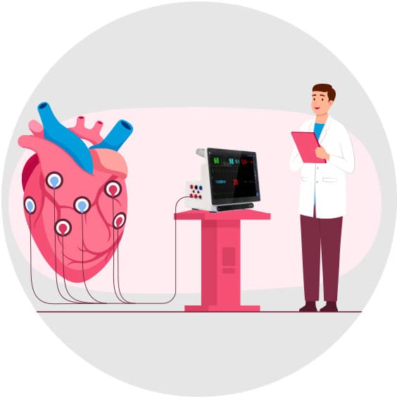 Tecnologia de ECG inteligente wSmartHeart 