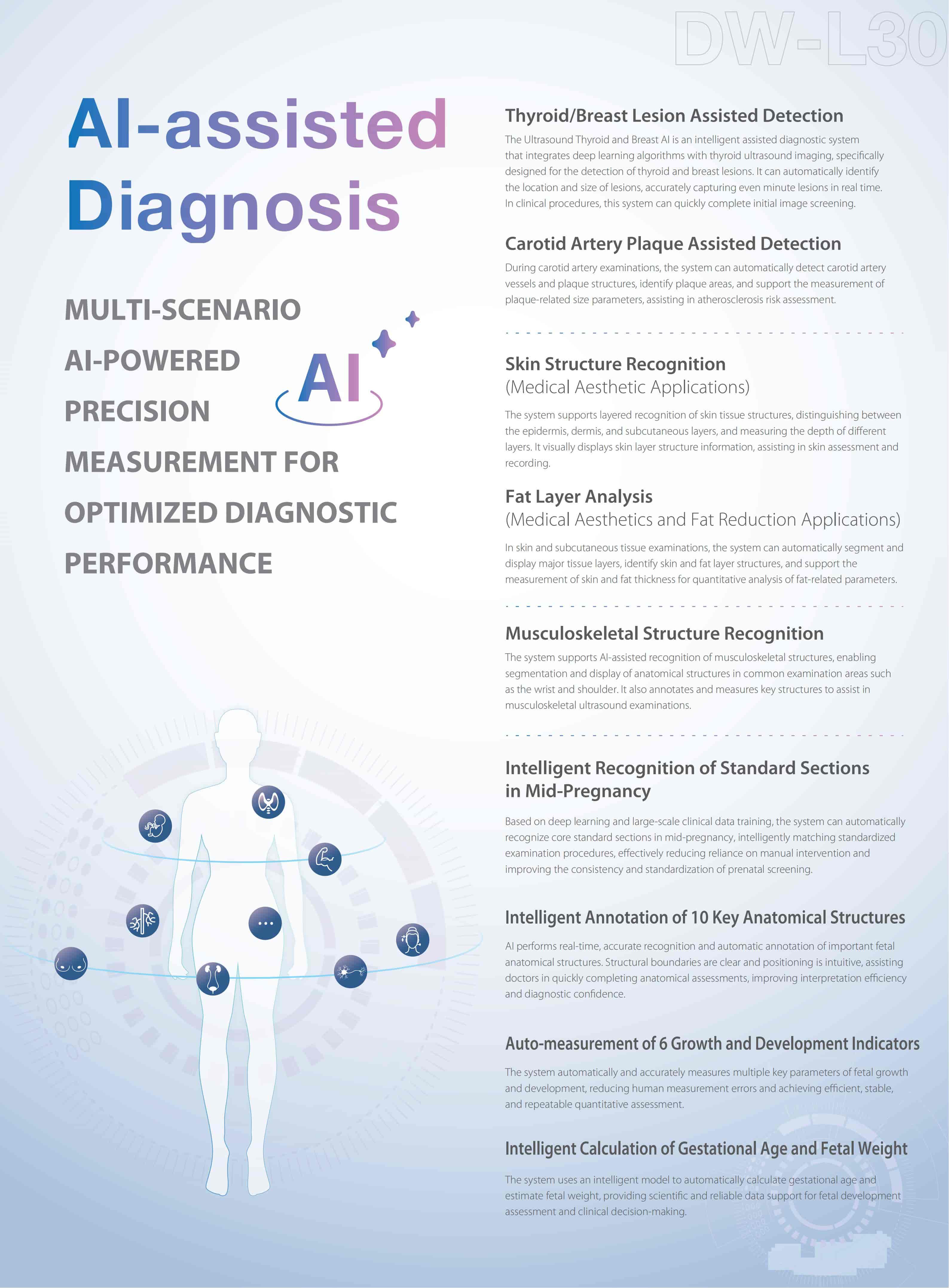 جهاز الموجات فوق الصوتية الملونة DW-L30