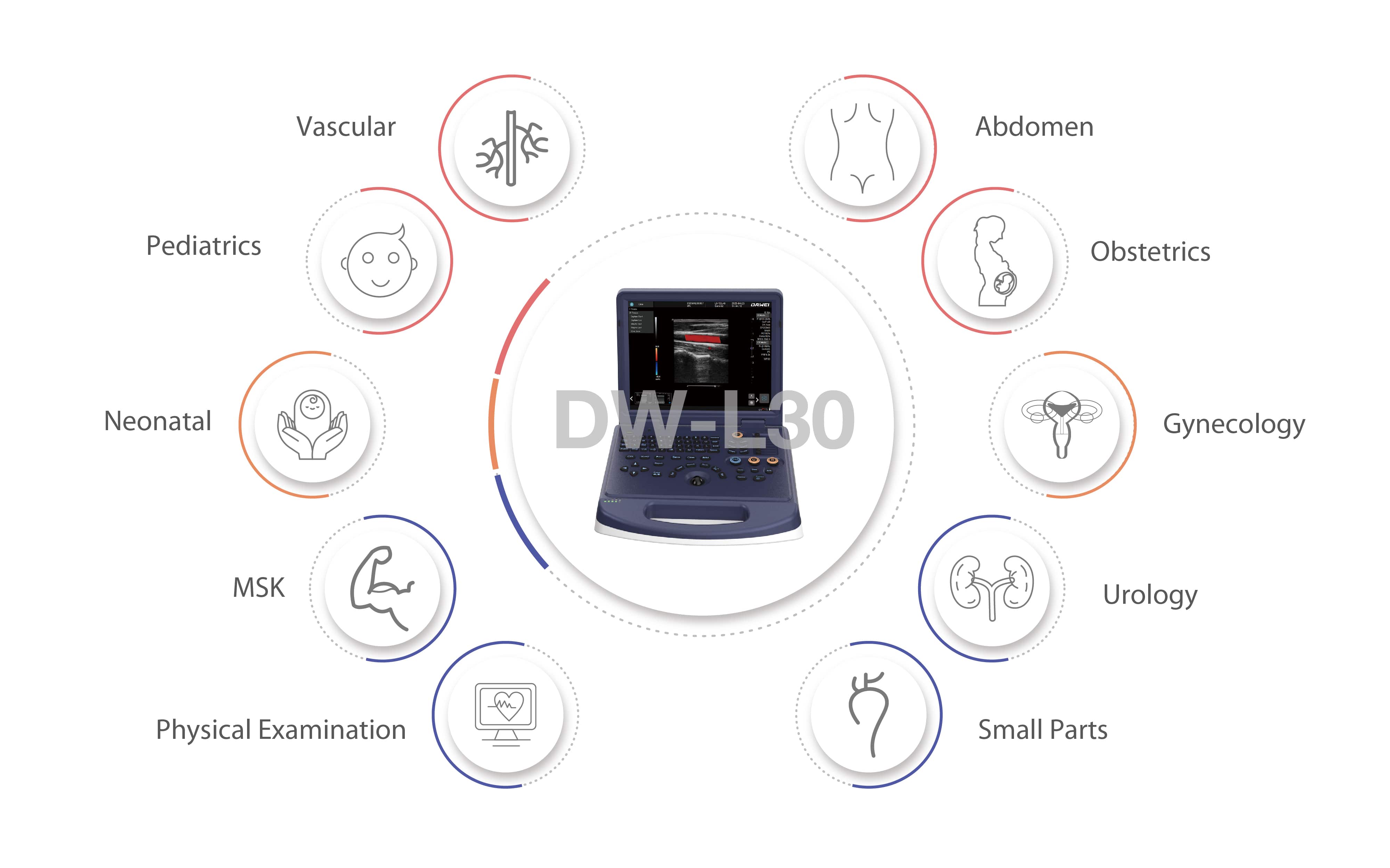تطبيق DW-L30