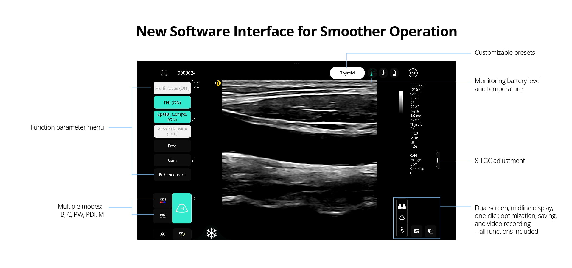 Nouvelle interface logicielle pour un fonctionnement plus fluide